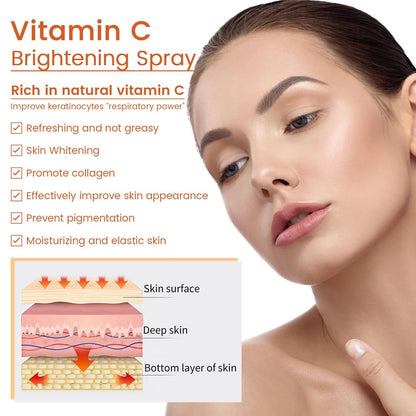 Vitamin C moisturizing facial spray image showcasing benefits for skin health and hydration.
