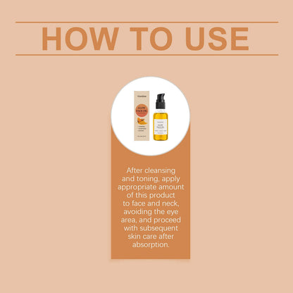 Turmeric Facial Essential Oil
