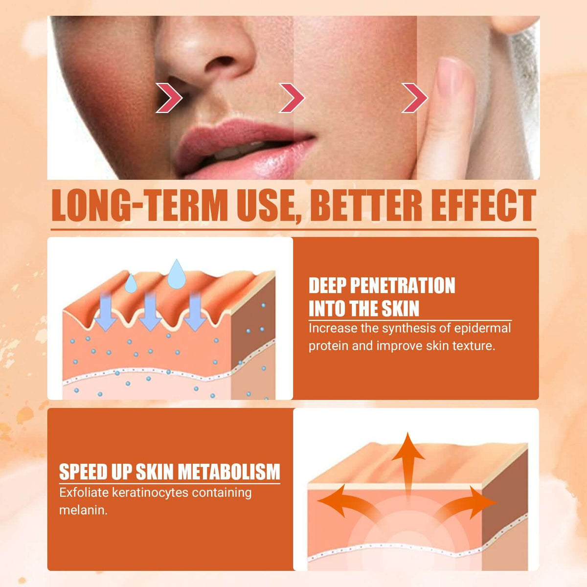 Vitamin C moisturizing facial spray benefits infographic showcasing skin texture improvement and metabolism boost.