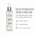 Organic Silky Dry Body Oil – Fast-Absorbing Formula